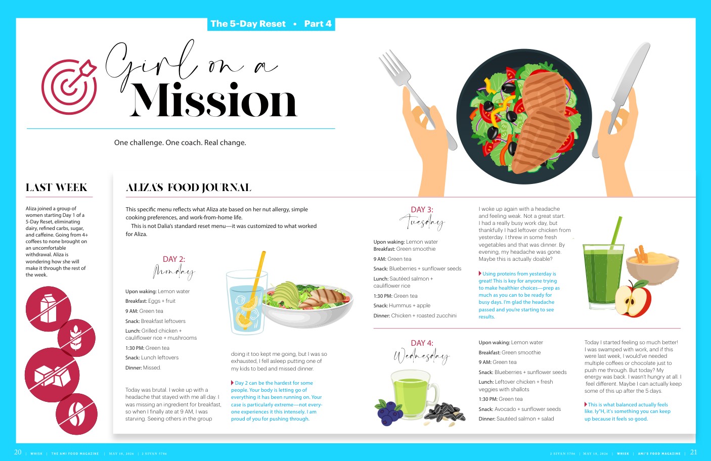 Girl on a Mission Part 4 Whisk Ami Magazine Aliza food journal 5-Day Reset results